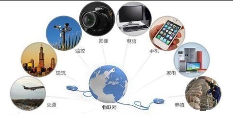 物聯(lián)網(wǎng)技術(shù) 驅(qū)動(dòng)工業(yè)智能化的核心引擎