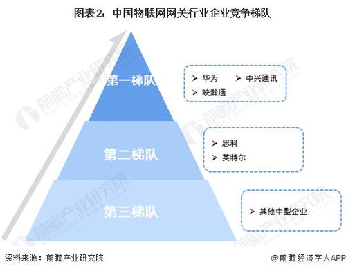 壕無(wú)人性 華為分紅770億元，超14萬(wàn)人受益背后的物聯(lián)網(wǎng)野心